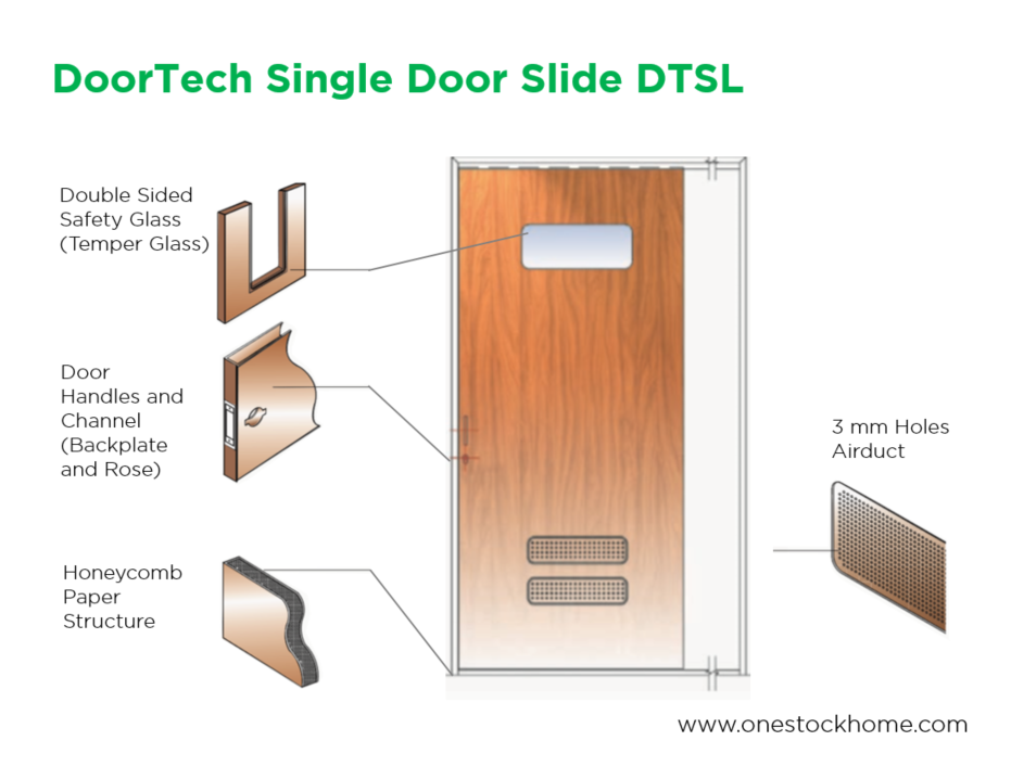 slide door,best,price,steel,metal door