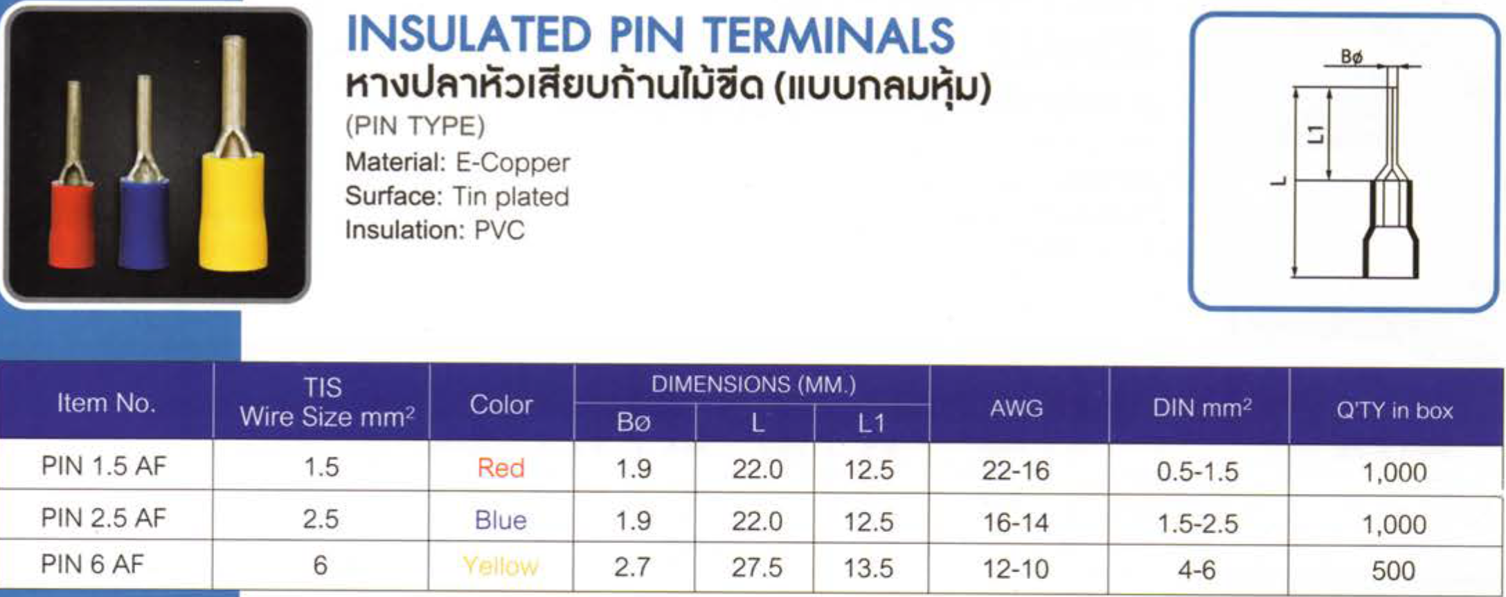 หางปลาหัวเสียบก้านไม้ขีด,กลมหุ้ม.หุ้มกลม,ราคาถูก