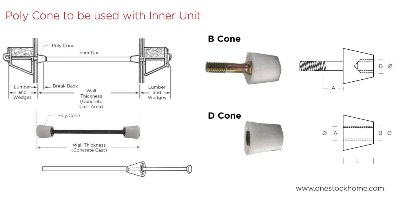 poly,cone,best,price,poly cone,