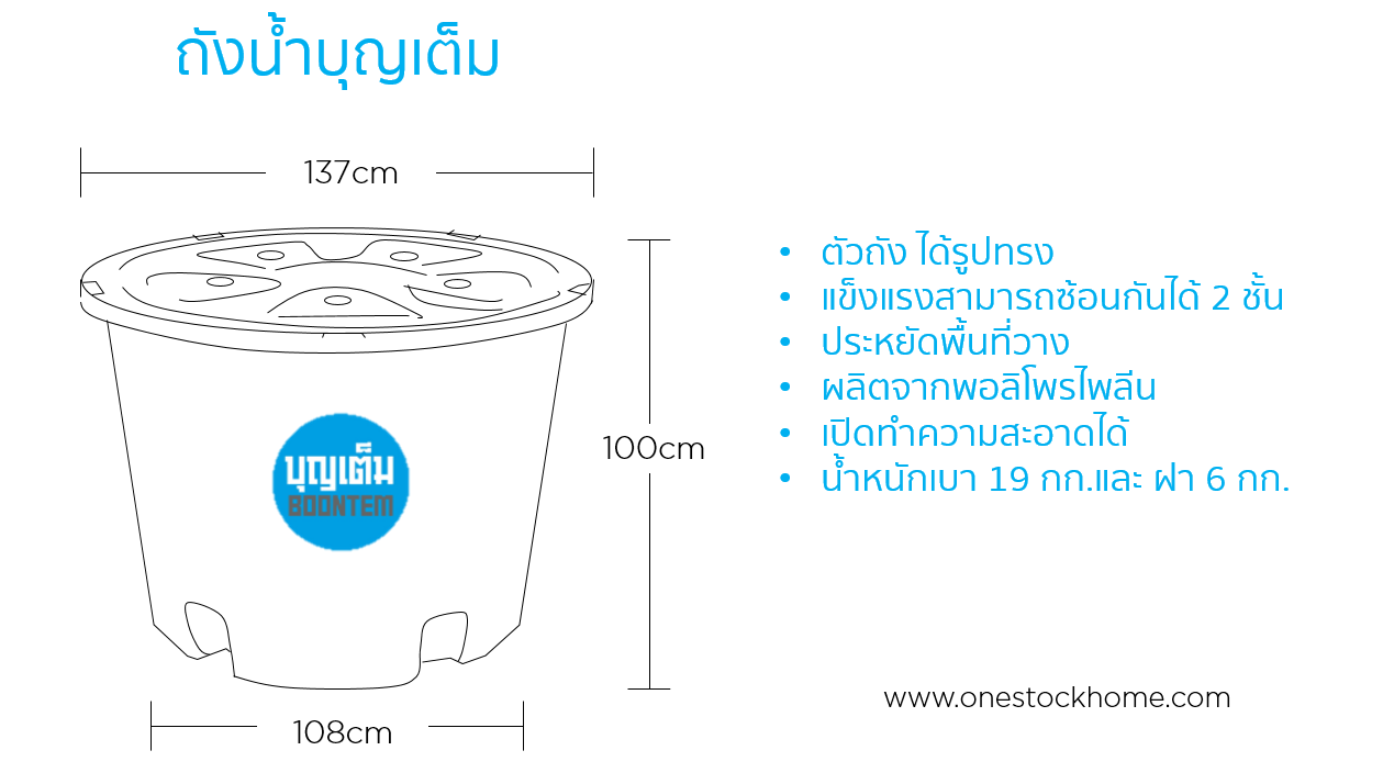ถังน้ำบุญเต็ม,ถังเก็บน้ำบุญเต็ม,ราคาถูก