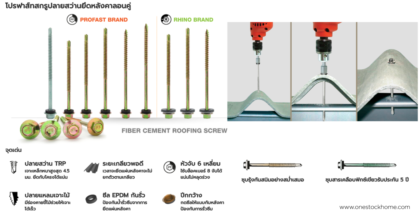 สกรูกระเบื้องลอนคู่,ลอนคู่,ราคาถูก