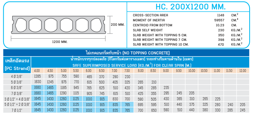 hc 200x1200 mm,hollow core 200x1200