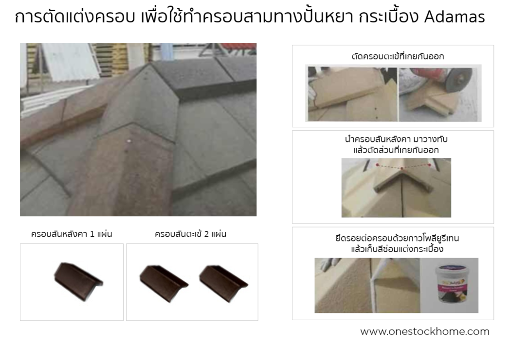 adamas,การตัดแต่งกระเบื้อง,อดามัส,ครอบอดามัส,อะดาม๊าส,ครอบสามทางอดามัส