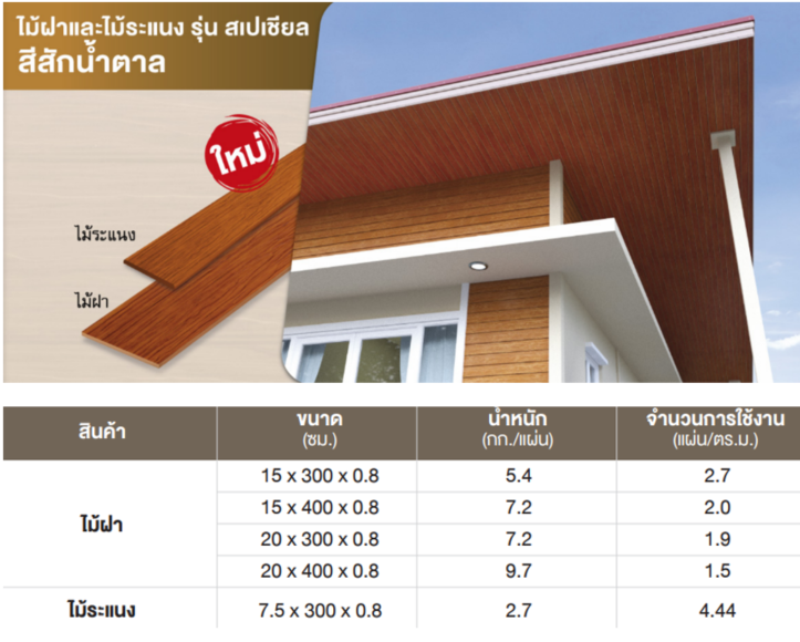ไม้ฝา,สักน้ำตาล,ไม้ฝา,สีสักน้ำตาล,ไม้ฝาราคาถูก,ไม้ฝาสีสักน้ำตาลราคาถูก
