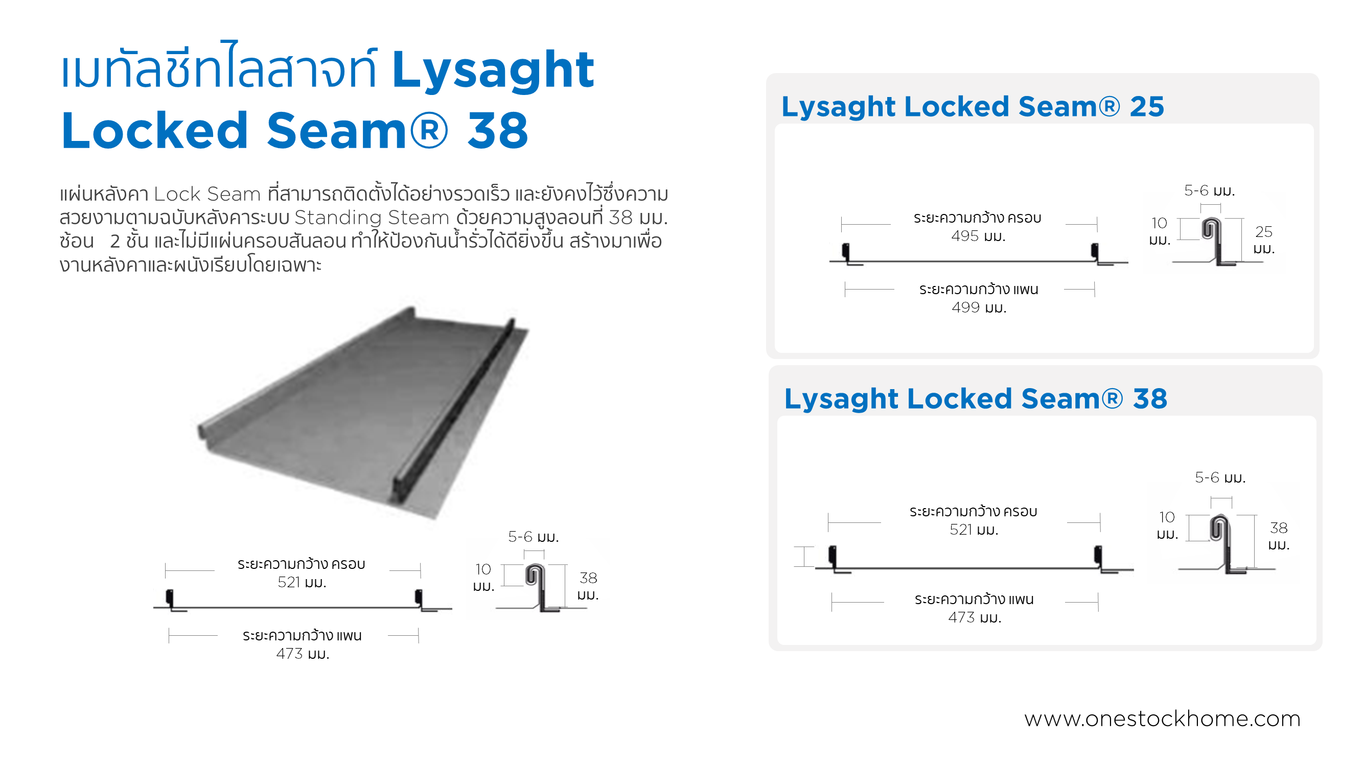 เมทัลชีทไลสาจท์ Locked Seam® 38 เหล็กบลูสโคป กว้าง 473 มม.
