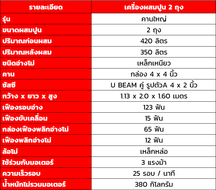เครื่องผสมปูน โม่ผสมปูน เครื่องโม่ปูน