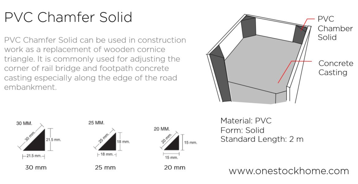 pvc,solid,chamfer,best,price