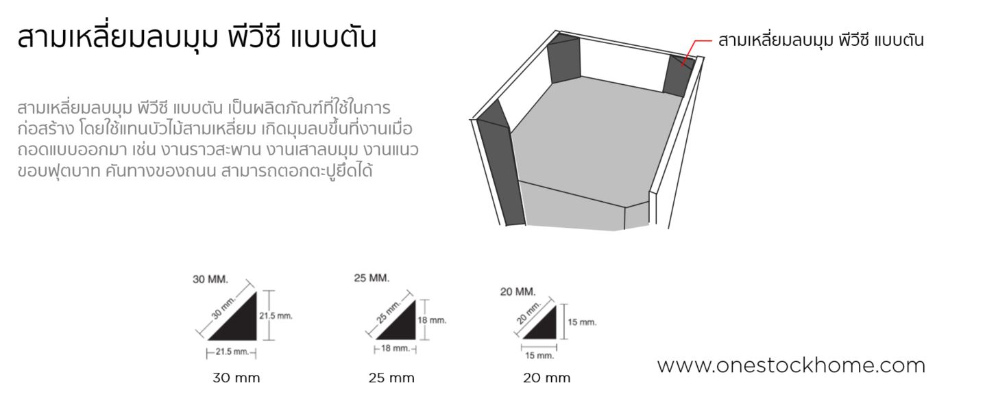 พีวีซี,ลบมุม,แบบตัน,ราคาถูก