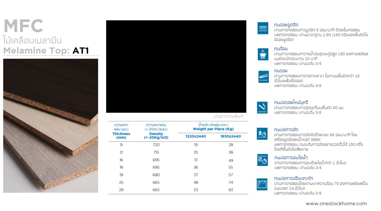 mfc,ไม้ปาร์ติเกิล,เคลือบเมลามีน,ราคาถูก,mfc,