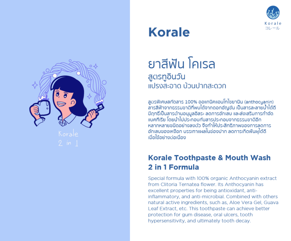 ยาสีฟัน,ออร์แกนิก,สมุนไพร,ซื้้อที่ไหน,ยาสีฟัน,ราคายาสีฟัน,