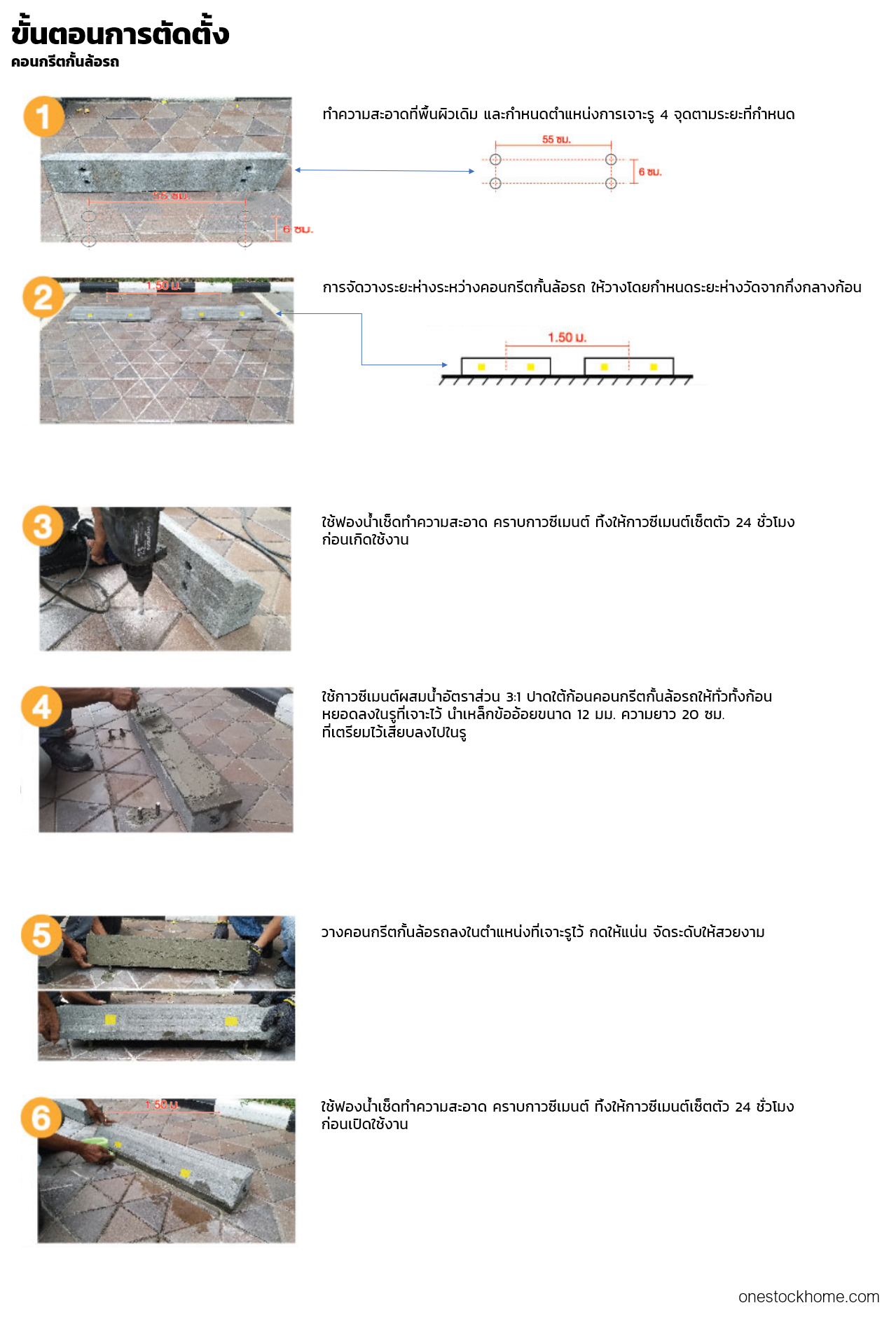 ขั้นตอนการติดตั้ง คอนกรีตกั้นล้อรถ วิธีการติดตั้ง แท่นกั้นล้อรถ แท่นกันล้อรถ คอนกรีตกันล้อรถ