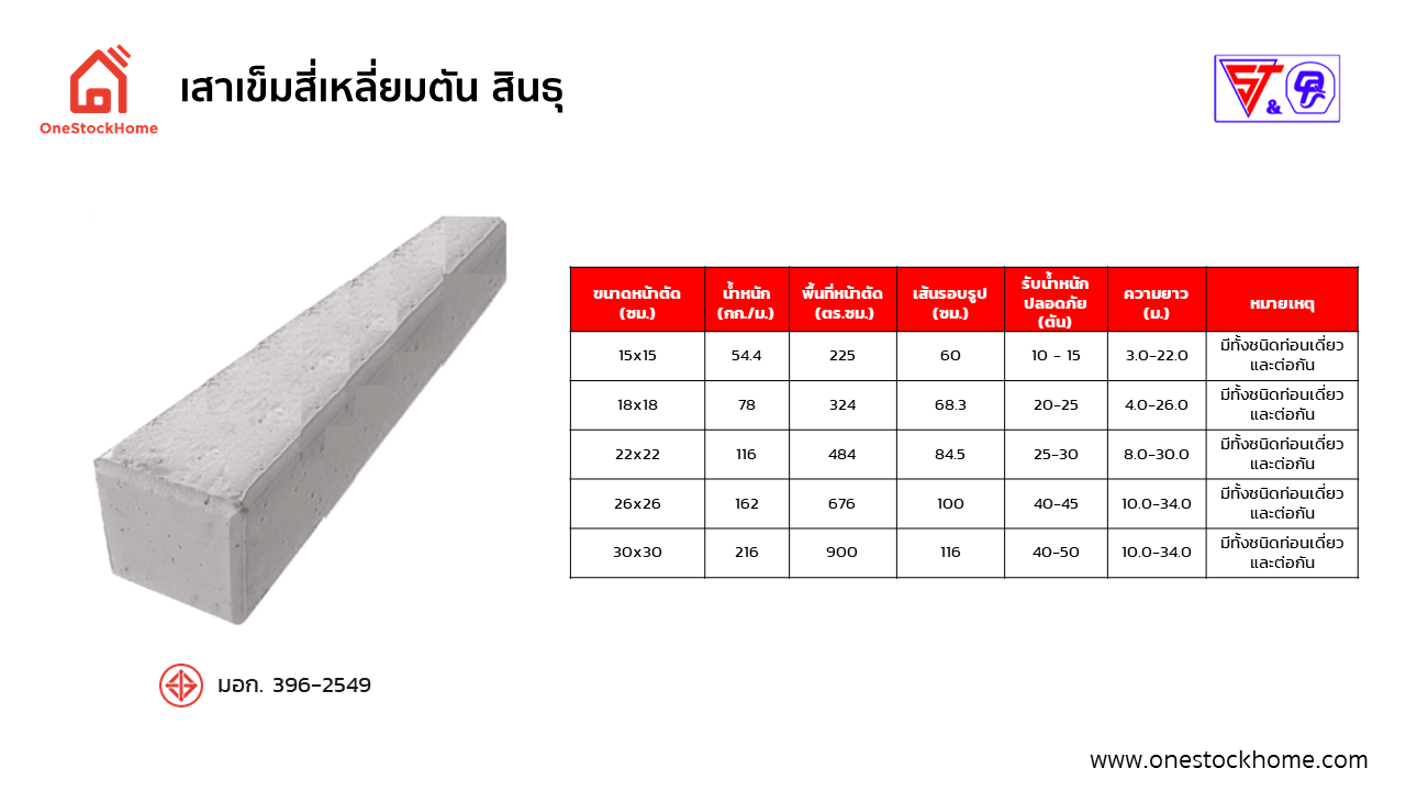 เสาเข็มสี่เหลี่ยมตัน สินธุ มอก
