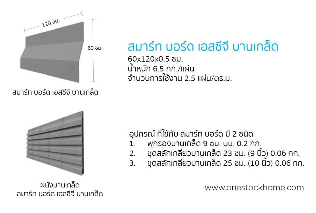 smartboard,สมาร์ทบอร์ด,แผ่นบานเกล็ด,แผ่นบานเกล็ด,ไฟเบอร์ซีเมนต์