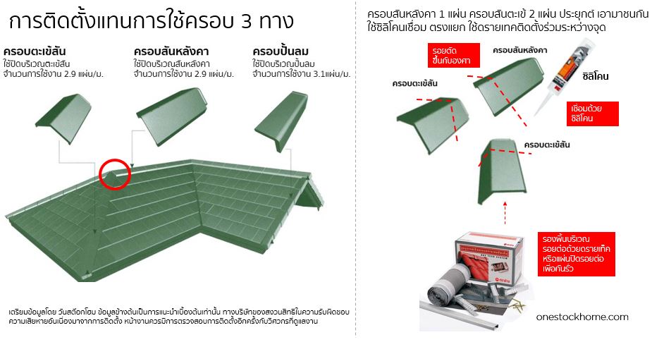 เพรสทีจ,เพรสทิจ,ราคาถูก,prestige,ราคาถูก