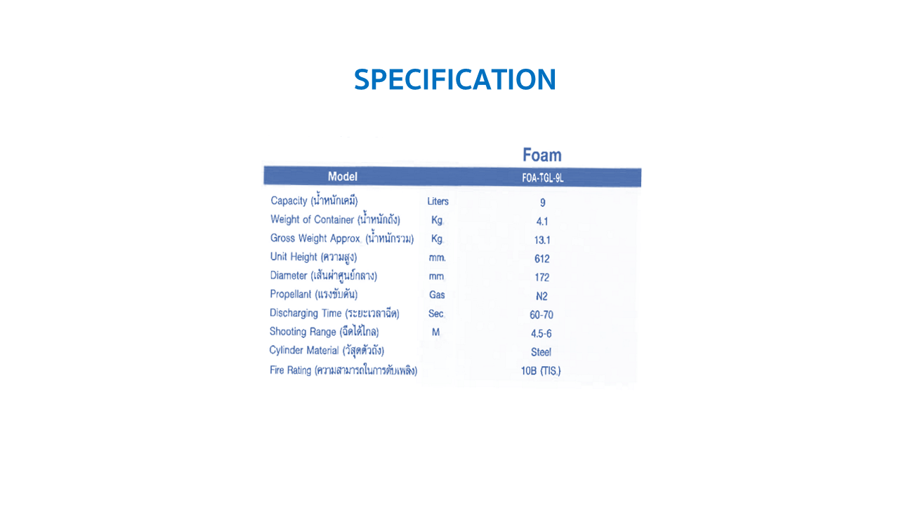 รายละเอียดเครื่องดับเพลิงชนิดโฟม
