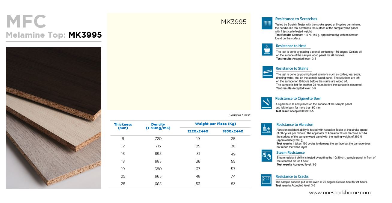 mk3995,best,price,mdf,melamine,faced,