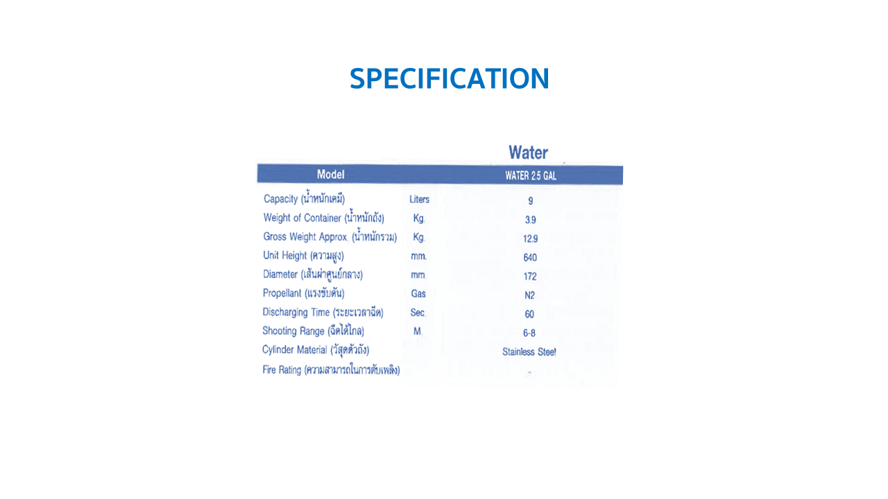 รายละเอียดเครื่องดับเพลิงชนิดน้ำสะสมแรงดัน