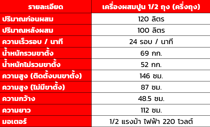 เครื่องผสมปูน โม่ผสมปูน เครื่องโม่ปูน