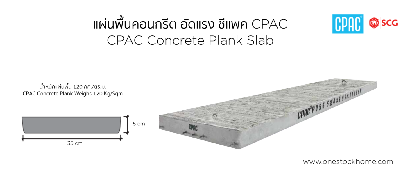 cpac,plank,slab,best,price