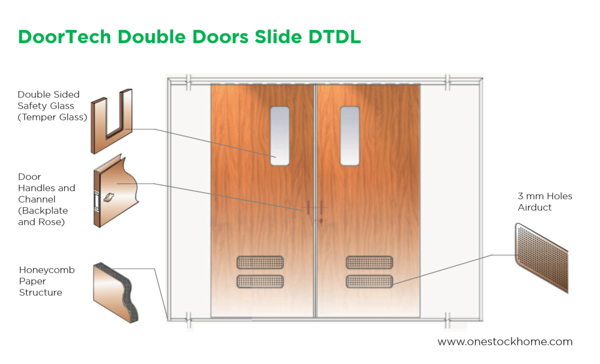 double,door,slide,doortech,