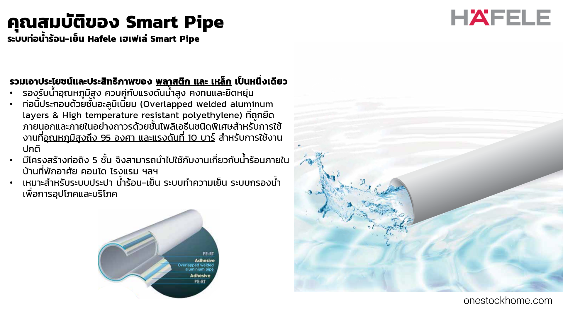 คุณสมบัติของ Smart Pipe ระบบท่อน้ำร้อน-เย็น Hafele เฮเฟเล่ Smart Pipe