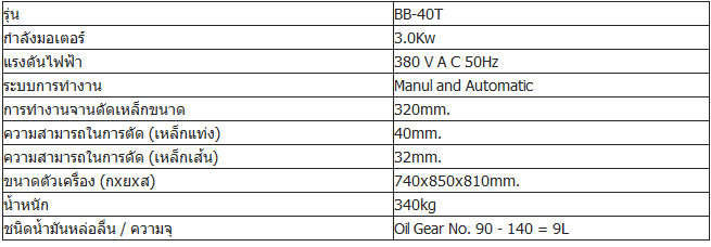เครื่องตัด เครื่องตัดเหล็ก เครื่องมือช่าง ฮาร์ดแวร์