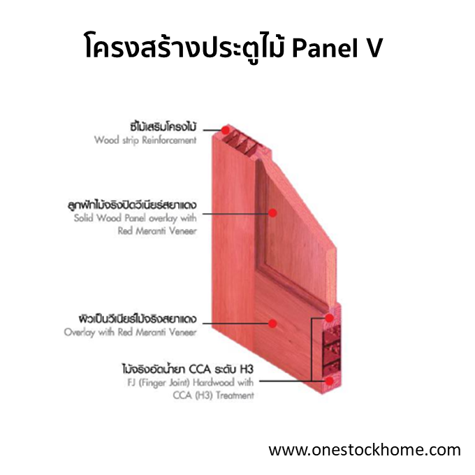 Leo Panel V : ประตูไม้สยาแดง ลูกฟัก 4 ตรง รหัส DCL090 ขนาด 3.5x90x200 ซม. สำหรับใช้ภายนอก 