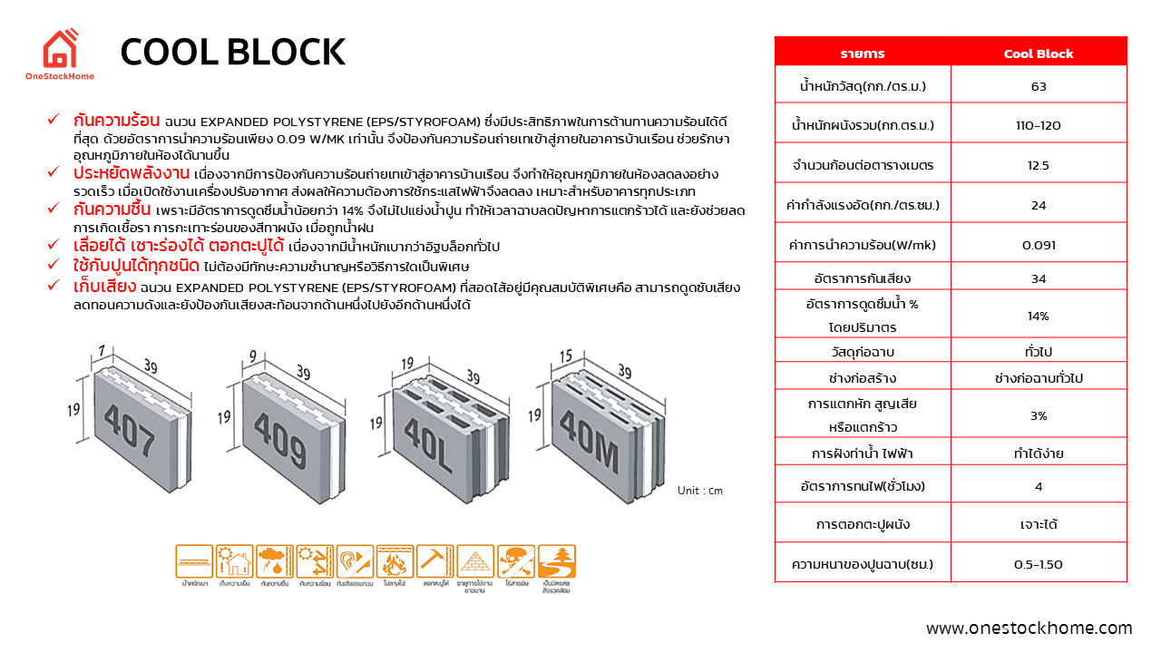  COOL BLOCK คูลบล็อก คลูบล็อก คลูบล็อค คูลบล็อค cool block 407