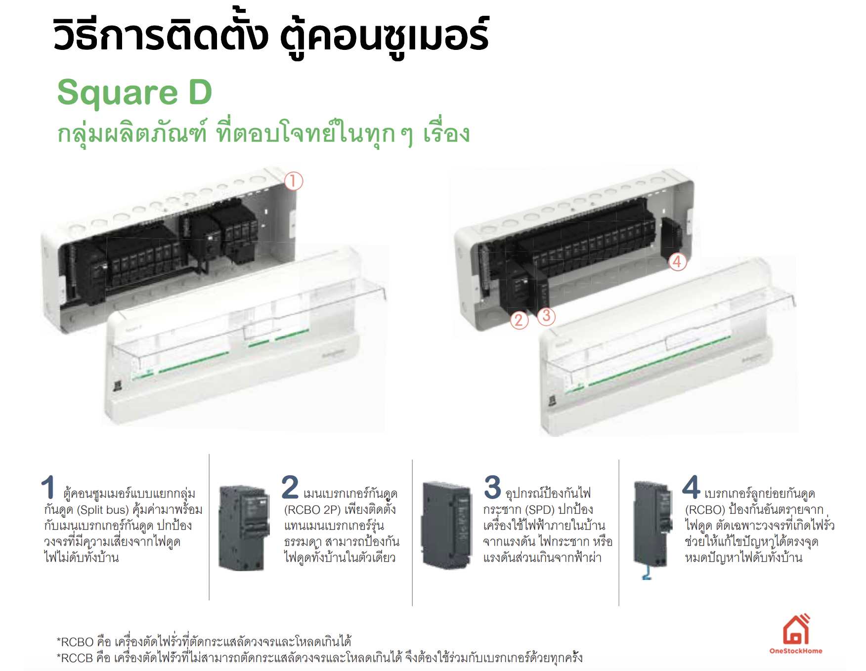 วิธีการติดตั้ง ตู้คอนซูมเมอร์ ชไนเดอร์