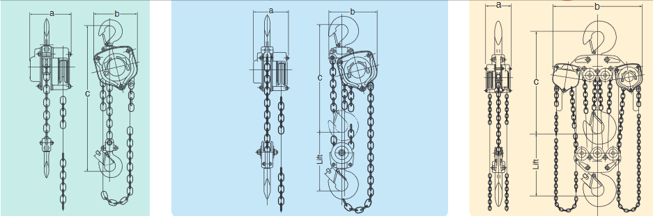 รอกโซ่มือ รอกโซ่มือสาว  รอกโซ่ ชนิดตลับลูกปืน VITAL