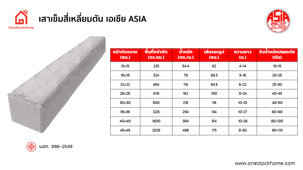 เสาเข็มสี่เหลี่ยมตัน เอเชีย ASIA เสาเข็มสี่เหลี่ยม