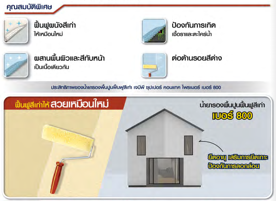 JBP น้ำยารองพื้นปูนฟื้นฟูJBP สีเก่า เจบีพี ซุปเปอร์ คอนแทค ไพรเมอร์ , สีรองพื้น, รองพื้น, สีทารองพื้น, สีรองพื้นผนัง, สีผนัง รองพื้น, สีพื้นผนัง, luiv'rnho,lumkiv''rnho, ราคาถูก, สีรองพื้นราคาถูก,น้ำยารองพื้น,รองพื้นสีเก่า,น้ำยารองพื้นสีเก่า