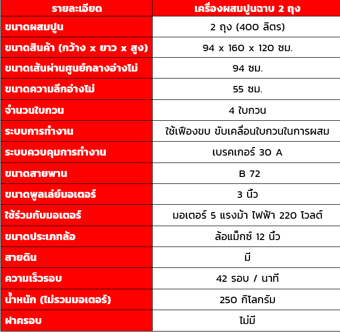 เครื่องผสมปูน โม่ผสมปูน เครื่องโม่ปูน