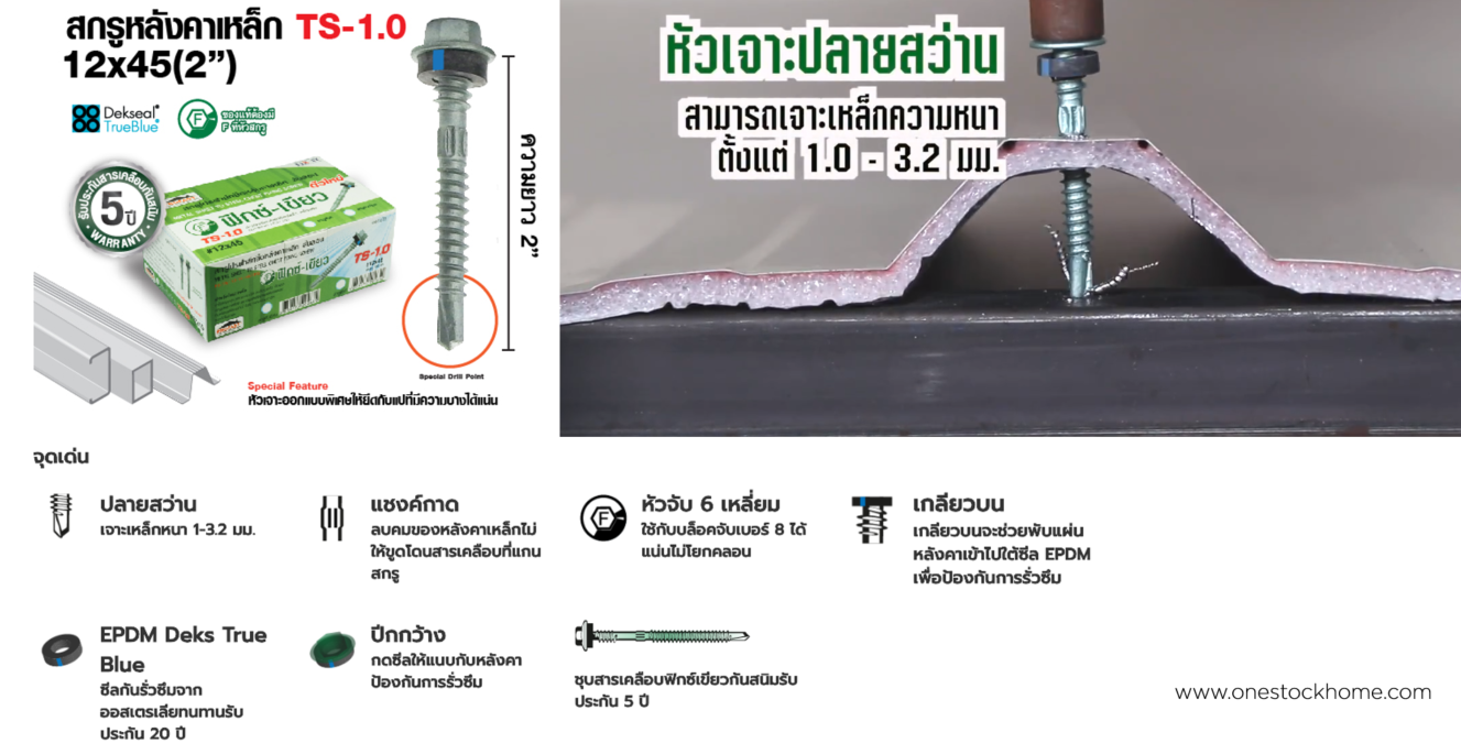 สกรู,แปเหล็ก,ราคาถูก,แป