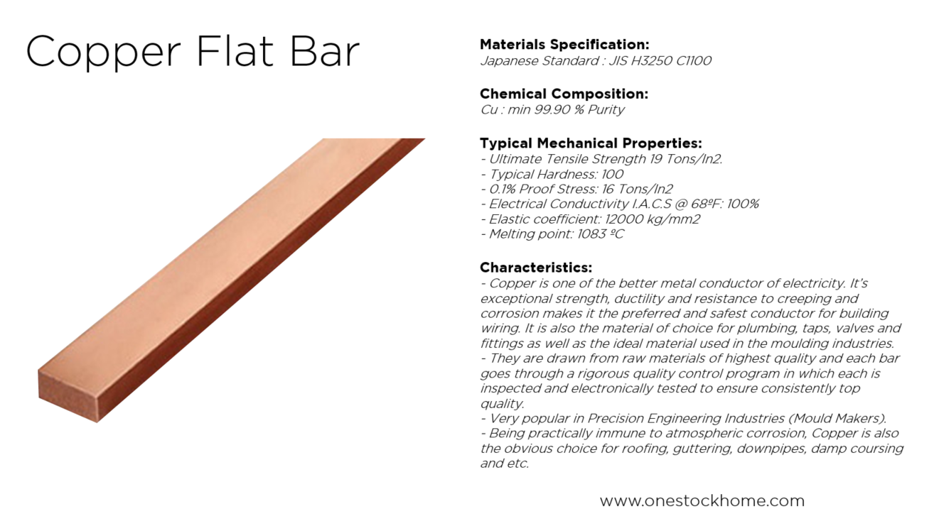copper,flat,bar,copper flat bar,best,price