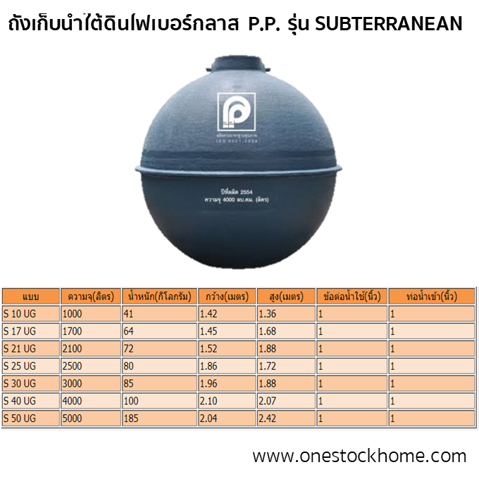 ถังเก็บน้ำไฟเบอร์กลาส,ถังเก็บน้ำไฟเบอร์กลาสพีพี,ถังเก็บน้ำไฟเบอรืกลาส,ถังเก็บน้ำไฟเบอร์กลาสราคาถูก,ถังเก็บน้ำไฟเบอร์กลาสทรงแอปเปิ้ล,ถังเก็บน้ำไฟเบอร์กลาสบนดิน,ถังเก็บน้ำไฟเบอร์กลาสใต้ดิน,