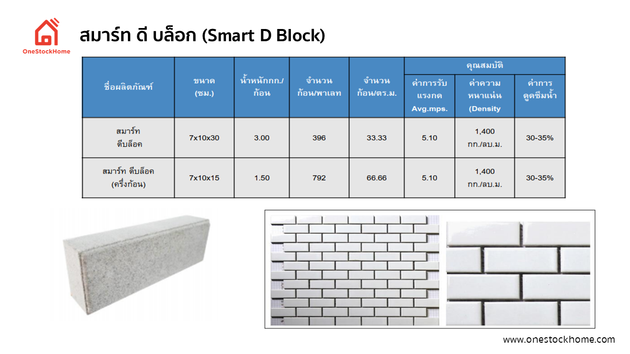 Smart D Block สมาร์ท ดี บล็อก สมาร์ท ดี บล็อค