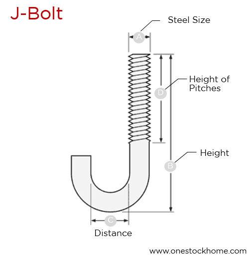 j-bolt,best,pricve