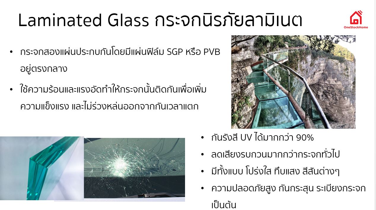 ลามิเนต