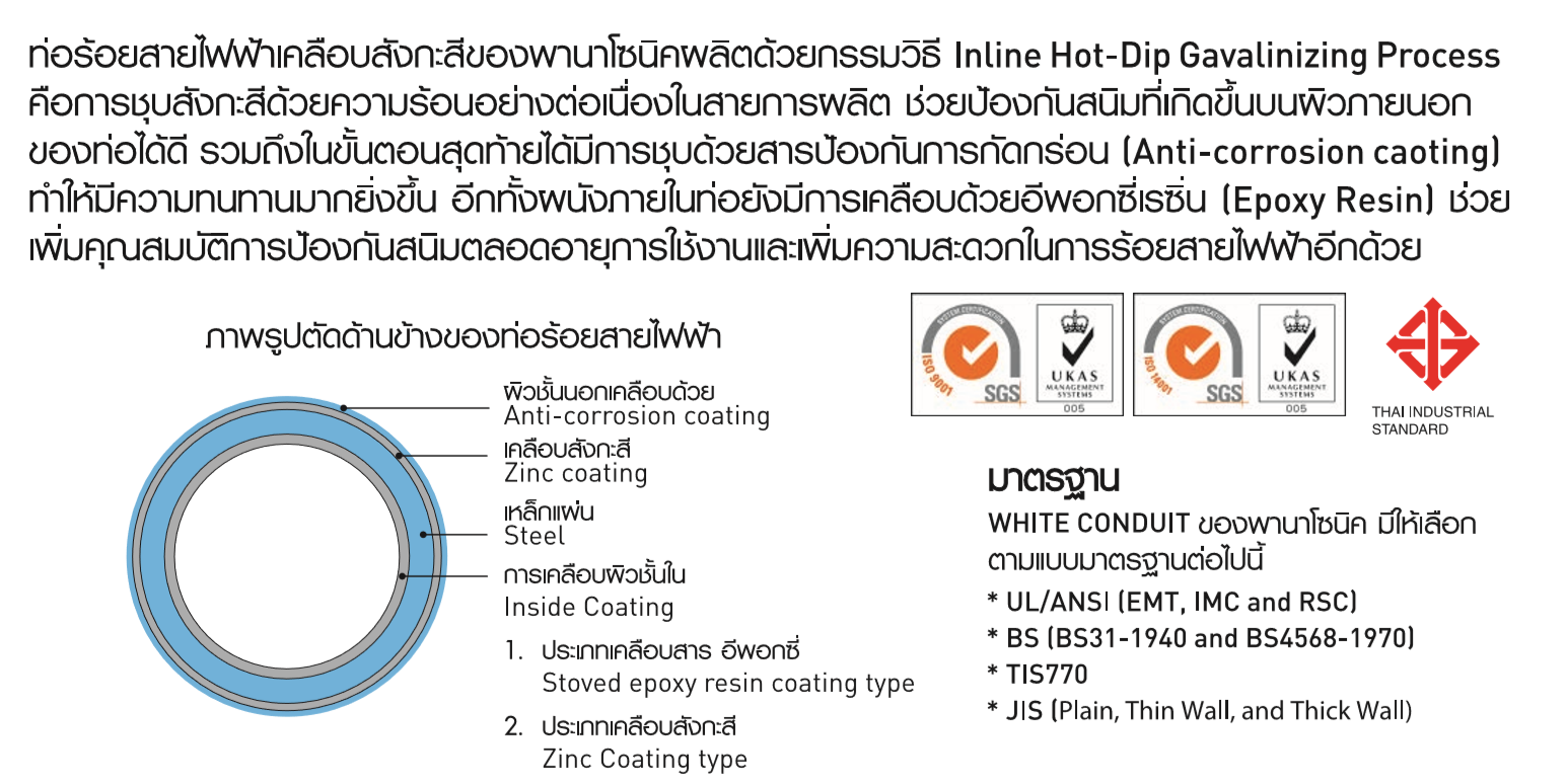ท่อชุบซิงค์emt ท่อชุบซิงค์imc ท่อชุบซิงค์rsc