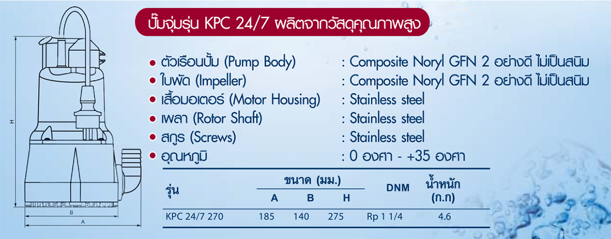 ปั๊มจุ่มรุ่น KPC 24/7,ปั๊มแช่รุ่น KPC 24/7,GRUNDFOS KPC 24/7