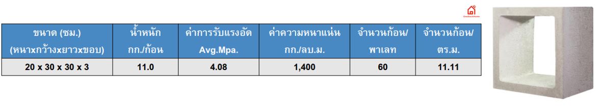 ขนาดบล็อคช่องลม สมาร์ทบล็อค หนึ่งช่องลม