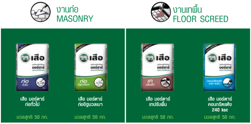 ปูนเสือมอร์ตาร์ ก่อเท