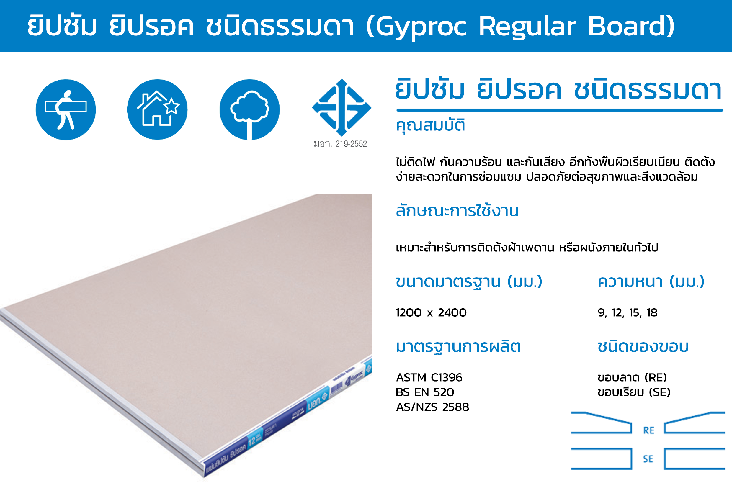 ยิปซั่ม แผ่นยิปซั่ม ยิปซั่มบอร์ด ยิปรอค ยิปรอคตราบ้าน Gyproc