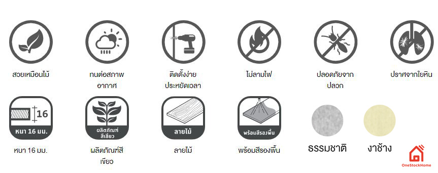 ไม้ฝาคอนวูด เหมือนไม้จริง