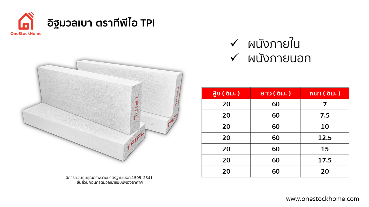 อิฐมวลเบา ตราทีพีไอ ทีพีไอ TPI