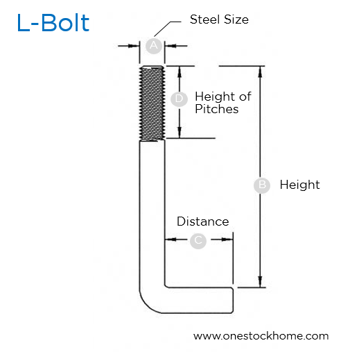 l-bolt,best,price