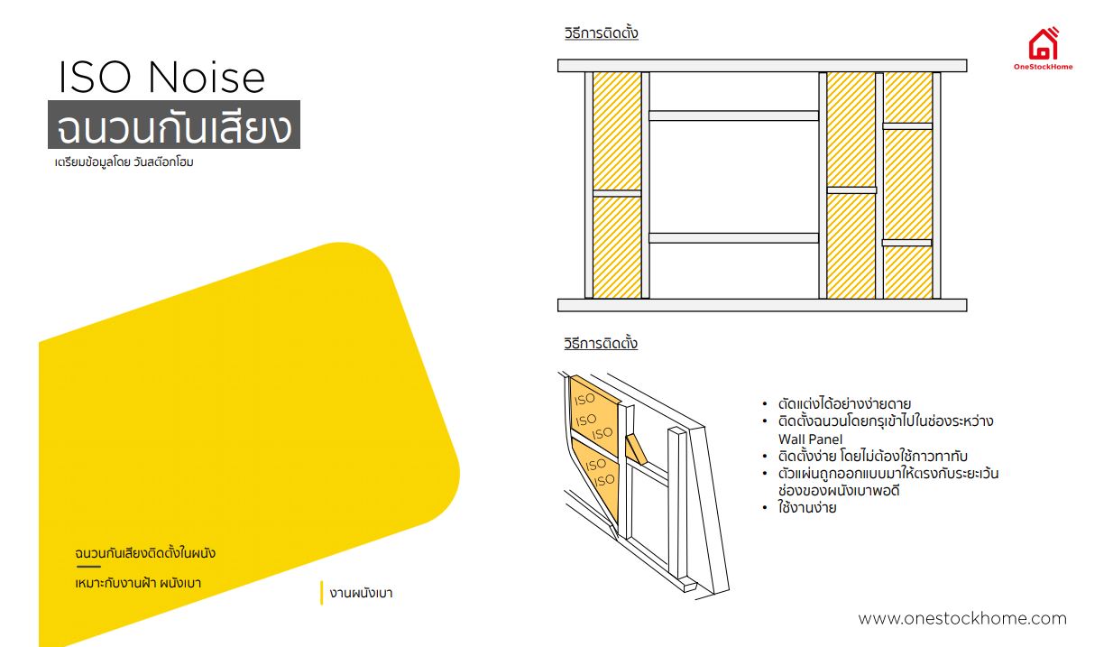 iso,noise,วิธีการติดตั้ง,ไอโซน้อยส์