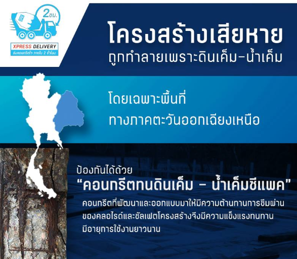 คอนกรีตกันดินเค็ม,ซัลเฟต,ราคาถูก,เหมาะกับภาคอิสาน