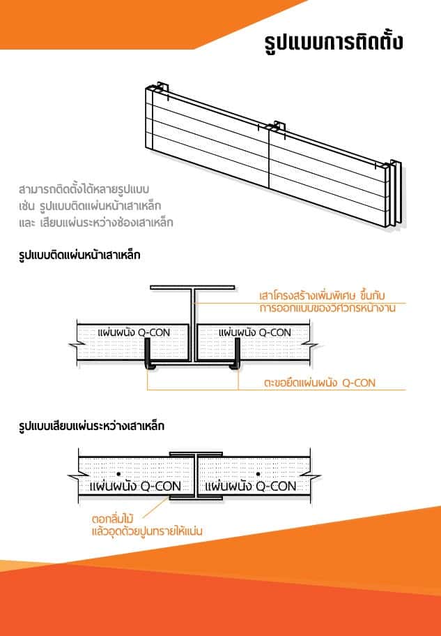 ผนังกันเสียง คิวคอน Q-Con Sound Barrier ราคาถูก  ผนังกันเสียง คิวคอน มีความหนาแน่นแห้ง 650 กก./ลบ.ม. กำลังรับแรงอัดได้ มากกว่า 40 กก./ตร.ซม. ค่าการนำความร้อน 0.094 วัตต์/ม.เคลวิน สามารถทนไฟได้ 4 ชั่วโมง กันเสียงได้ตามมาตรฐาน ASTM E90 คุณสมบัติเบื้องต้น ผนังกันเสียง คิวคอน   ผนังกันเสียง Q-Con Sound Barrier ตัวอย่างการใช้งาน  รูปแบบการติดตั้ง ผนังกันเสียง คิวคอน Q-CON